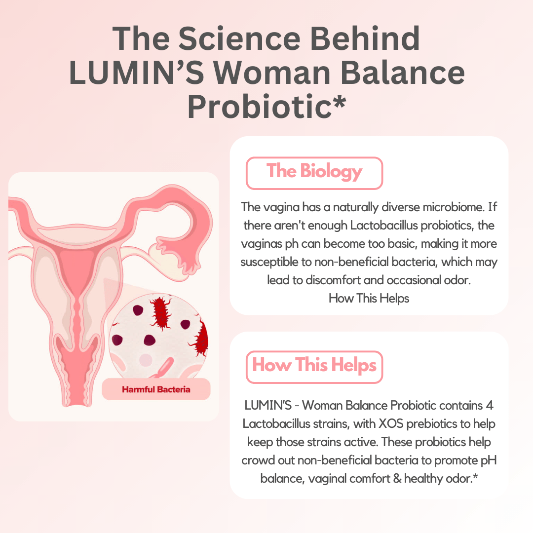 Lumin - URO Vaginal Probiotic